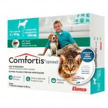 COMFORTIS TABLETE 560MG X 1 VERDE